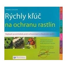 Rýchly kľúč na ochranu rastlín - najlepší...