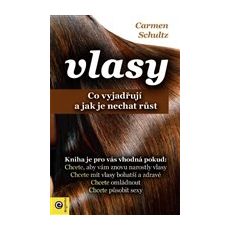 Vlasy - Co vyjadřují a jak je nechat růst