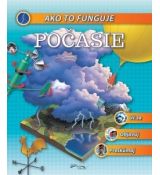 Ako to funguje - Počasie