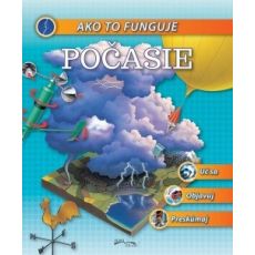 Ako to funguje - Počasie