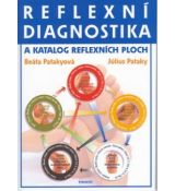 Reflexní diagnostika a katalog reflexních ploch