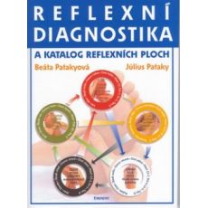 Reflexní diagnostika a katalog reflexních ploch