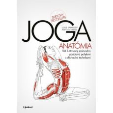 Joga - Anatómia