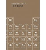 The Periodic Table of Hip Hop