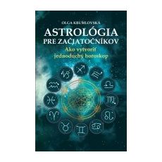 Astrológia pre začiatočníkov