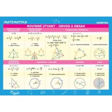 Kartička - Matematika-rov.útvary,obvod,obsah