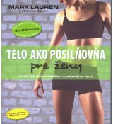 Telo ako posilňovňa pre ženy