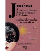 Jména - životní vibrace, roční vibrace, cíl duše