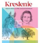 Kreslenie