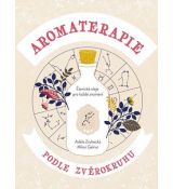 Aromaterapie podle zvěrokruhu