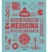 Veľké myšlienky - Medicína