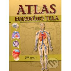 Atlas ľudského tela