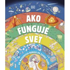 Ako funguje svet