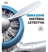 Obrazová história letectva