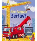 Ako funguje žeriav?