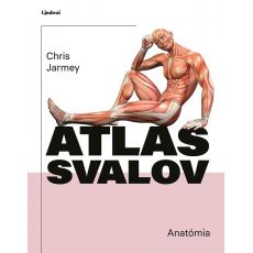 Atlas svalov