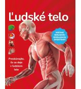 Ľudské telo