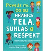 Povedz mi, čo sú hranice tela, súhlas a rešpekt