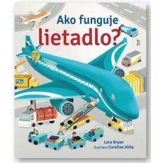 Ako funguje lietadlo? okienková