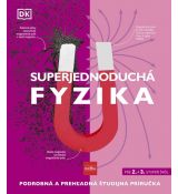 Superjednoduchá fyzika