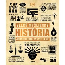 História Veľké myšlienky