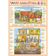 Kartička - Angličtina - Dom, náradie 7