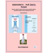 Komplet Sebehodnota - Pilíř života