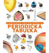 Periodická tabuľka