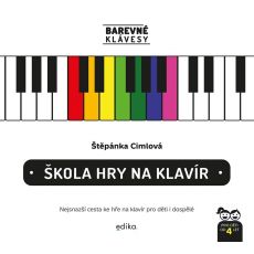 Škola hry na klavír