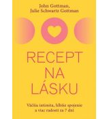 Recept na lásku