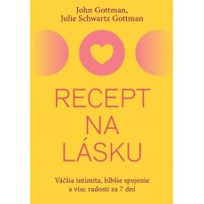 Recept na lásku