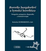Borrelia burgdorferi a lymská borelióza