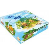 Čo som? Kto som?