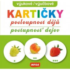Výučbové kartičky - postupnosť dejov