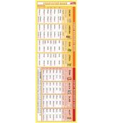 Záložka -  Podstatné mená