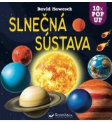 Slnečná sústava 10x POP UP