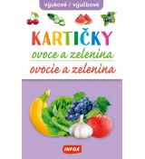 Výučbové kartičky - Ovocie a zelenina