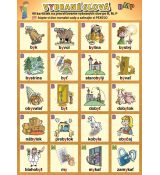 Kartička - Vybrané slová po B,M,P