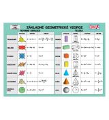 Kartička - Základné geometické vzorce