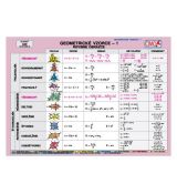 Školský súbor kartičiek - Matematika