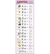 Záložka - Ruská azbuka