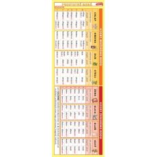 Záložka -  Podstatné mená