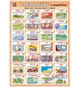 Tabuľky časovania anglických slovies