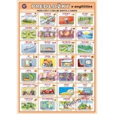 Tabuľky časovania anglických slovies