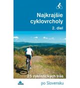 Najkrajšie cyklovrcholy - 2. diel