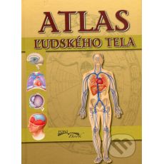 Atlas ľudského tela