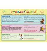 Slovenský jazyk - Vybrané slová, B,M,P,R,S,V,Z