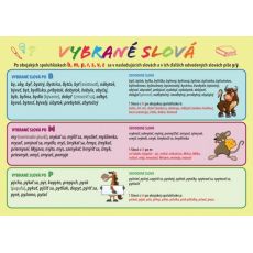 Slovenský jazyk - Vybrané slová, B,M,P,R,S,V,Z